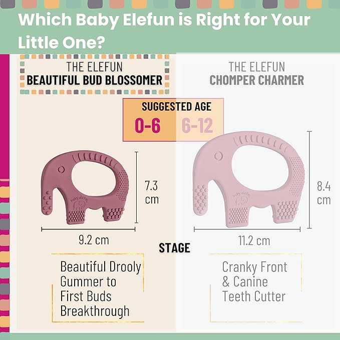 Baby Elefun Baby Teething Toys 5X Pain Relief Zero Delay 0-6 Months Plum