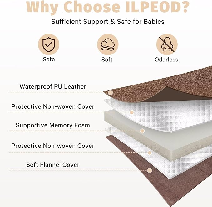 Waterproof Baby Play Mat for Floor 1.3" Thick Memory Foam 71 * 79 Cushion Playpen Playmat Tummy Time Nursery Rug Pad Mattress Create Soft & Safe Area for Infants,Toddler,Kids,Chestnut