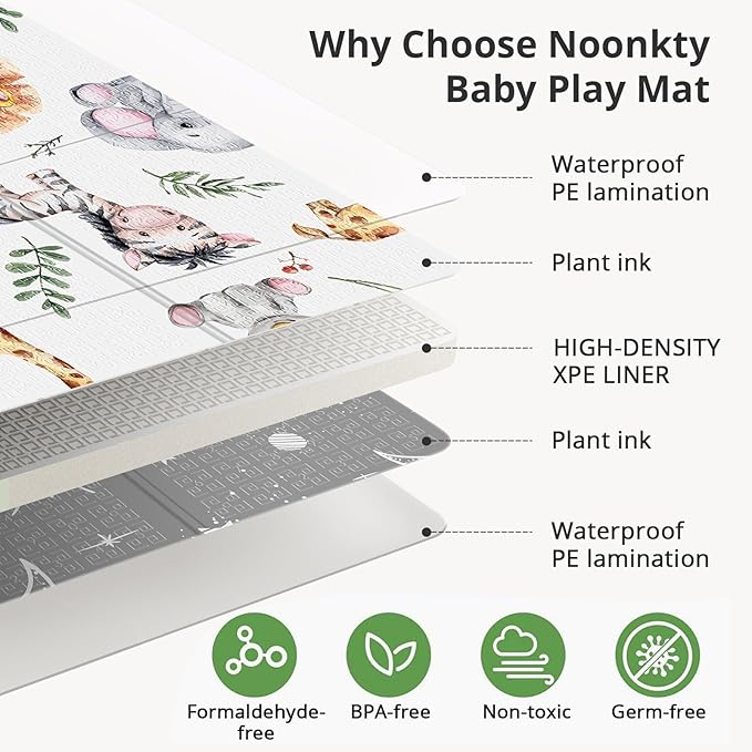 59x59 Foldable Foam Baby Play Mat for Floor, Babies Activity Tummy Time Playmat, Kids Non Toxic Foam Thick Play Mat for Baby, Toddlers, Waterproof & Anti-Slip Crawling Mats,Lion,59x59x0.4