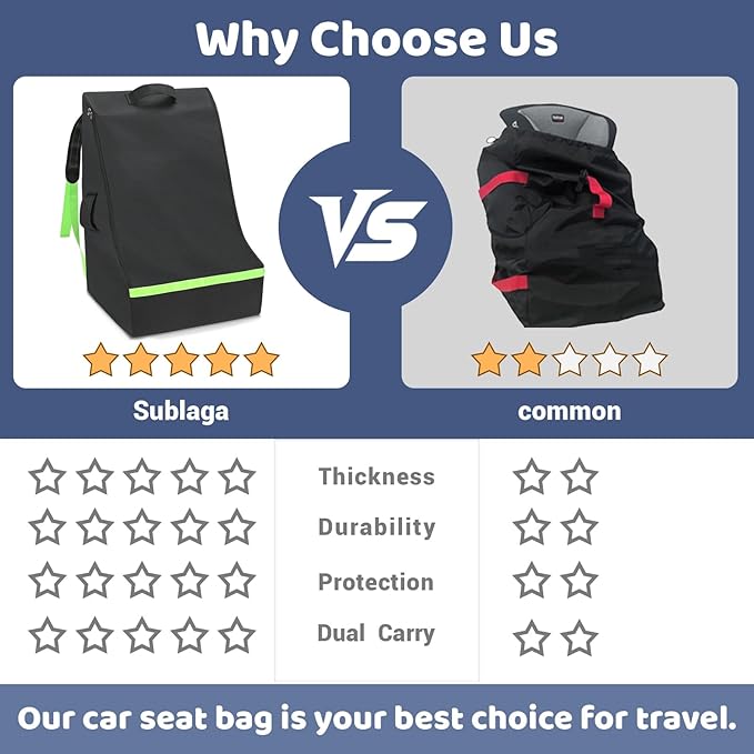 Car Seat Bags For Airplane Travel, 600D Thickening Oxford Cloth Durable Car Seat Travel Bag For Air Travel Carseat Cover with Shoulder Straps and 2pcs Luggage Tags For Airplane