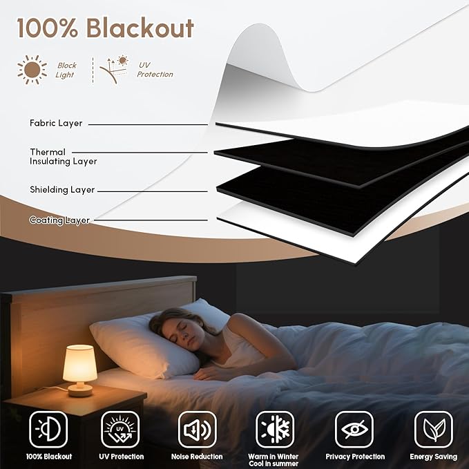 Kincmo No Drill Motorized Blinds with Remote, 100% Blackout Roller Shades for Windows, Custom Electric Blinds Compatible with Alexa, Apple Homekit, Google Home (100% Blackout Waterproof Vinyl White)