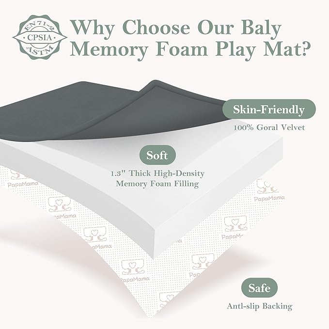 PapaMama 1.3" Thick Baby Play Mat for Floor Playpen, 50x50 Foam Tummy Time Mat, Padded Support Soft Plush Nursery Rug for Infant Kids Toddler Crawling Kick Activity (Dark Grey)
