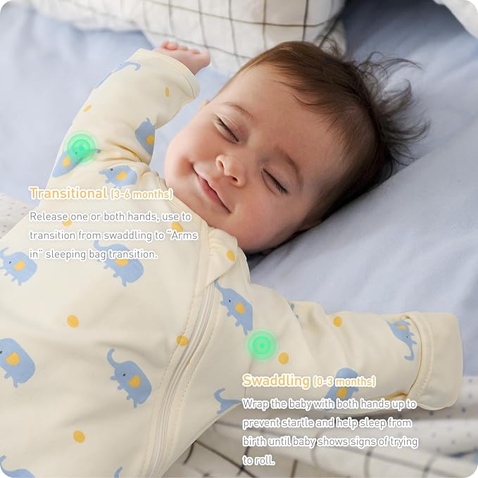 Premium Soft Cotton Transitional Swaddle Sack with Arms Up & Sleeves 0-3 Months, Mitten Cuffs, 2-Way Zipper, Sleeping Sacks for Newborns - Calms Startle Reflex, Boys & Girls Sleep Bag