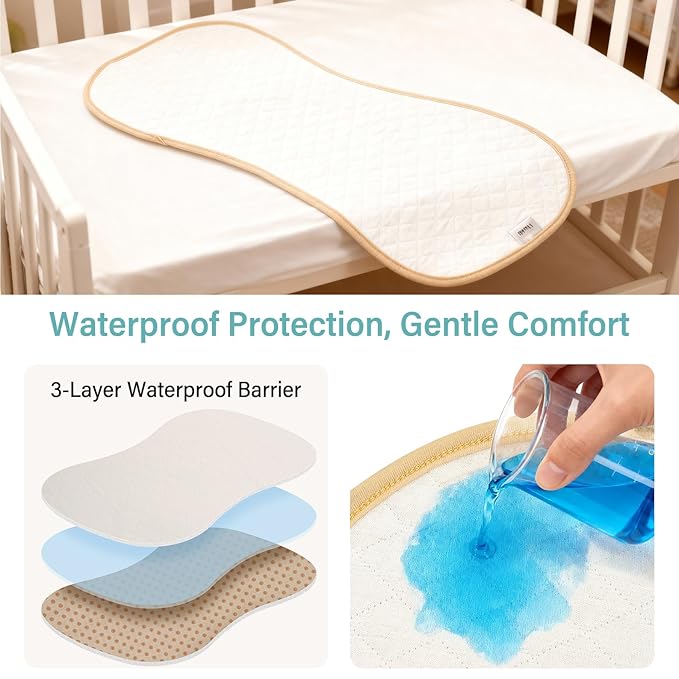 Florith Waterproof Baby Changing Pad - Reusable Washable Changing Table Pad, Silicone & Peanut Changer Design, Includes Waterproof Changing Pad Cover & Liners (White, 13x29 Inch (Pack of 3))