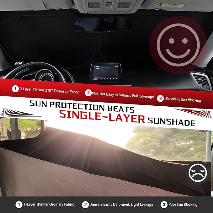 Windshield Sun Shade for Honda CRV 2023 2024 2025 CR-V SUV Foldable Sun Sunshade for Car Front Window Blocks UV Rays and Heat Automotive Interior Protector Custom Fit Accessories