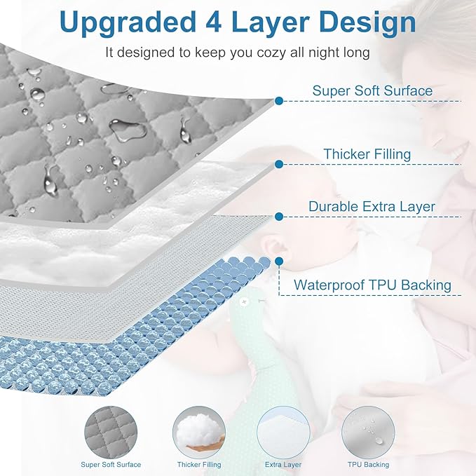 2Pack Waterproof Crib Sheets- Cotton 24X38 Fitted Crib Sheets Crib Mattress Protector Sheets,Soft Bed Sheets,Washable Little Bed Sheets,Neutral for Boy,Girl,Toddler (Gray, 24X38inch)