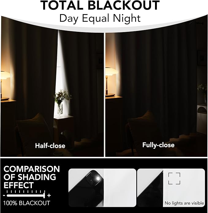 Deconovo Total Blackout Curtains 2 Panels W42 x L45— 100% Blackout, Thermal Insulated, Back Tab, Machine-Washable Drapes, White