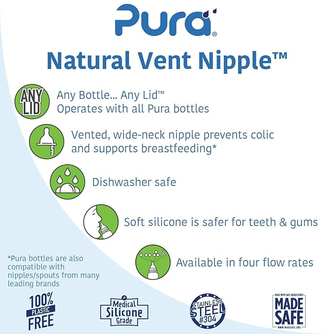 Pura Kiki Bottle Replacement Nipple 2-Pack - 100% Medical-Grade Silicone, Anti-Colic, NonPlastic - Suitable for Infants & Babies 0-3 Months (Slow Flow)