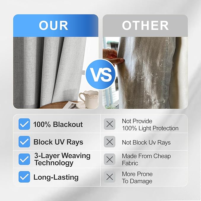 Linen 100% Blackout Curtains for Bedroom, Black Out Curtains 96 Inch Long, Room Darkening Curtains for Living Room, Long Curtain Grommets Drapes, Thermal Curtains (2 Panels, Greyish White)