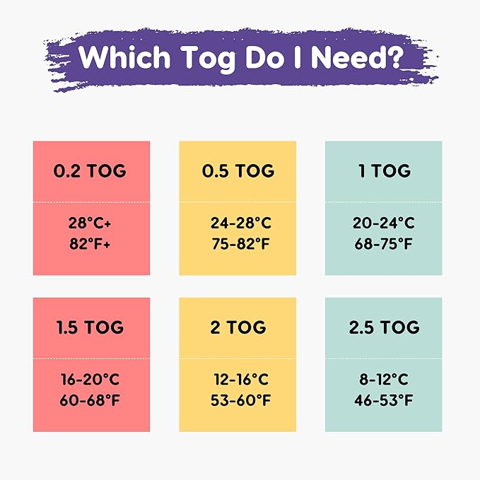 PuppyPaws Baby Sleep Sack 1.5 TOG 2-Pack Set, Transitional Swaddle with Arms Up Length Sleeves and Mitten Cuffs, Sleep Sack 0-3 Months, 95% Rayon derived from Bamboo, 5% Spandex