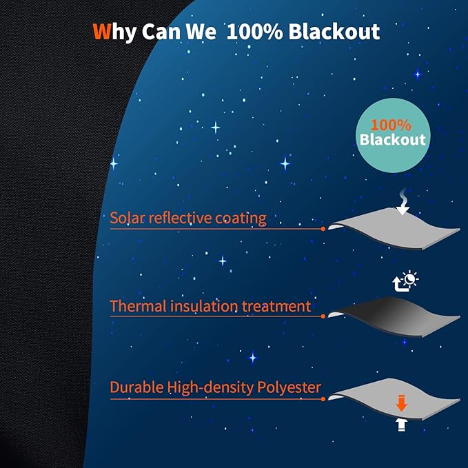 100% Blackout Blind White (118"x 59") Curtains Window Cove [DIY Cut to Any Size or Shape] [Hook & Loop Tabs][ Portable Bags for Travel ] [Light & UV Blocking ] for House,Baby Nursery,Apartment