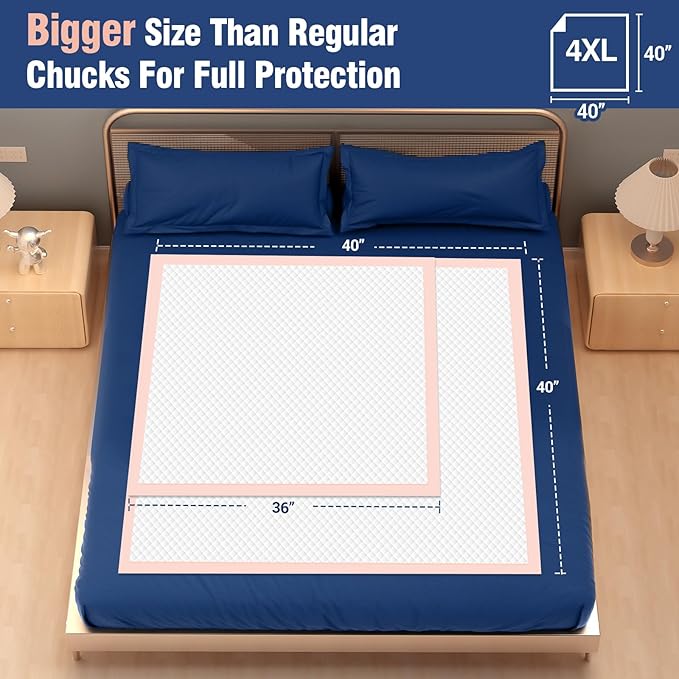 MKISS Heavy Duty Bed Pads 40" x 40"(80 Count), Disposable Super Absorbent Incontinence Underpads, Extra Large and Thicken Chucks Pads for Adults, Children, Babies, Elderly and Pets