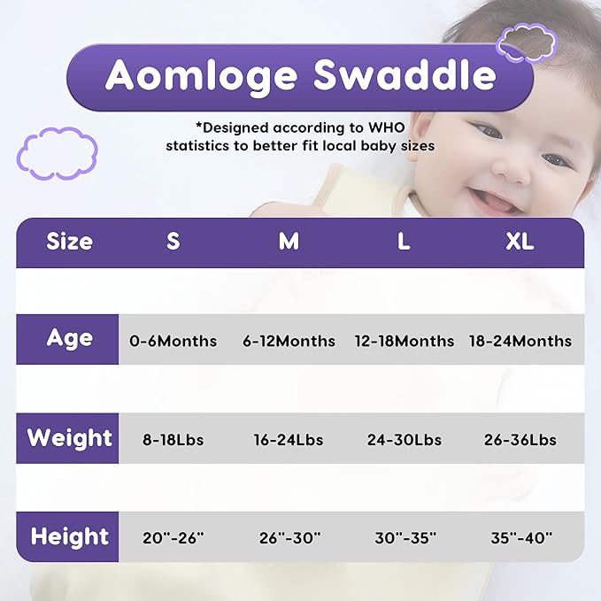 Aomloge PuppyNap Sleep Sack 18-24 Months, 0.5 Tog Wearable Blanket Baby fits Newborns and Infants, Toddler Sleep Sack with 2-Way Zipper