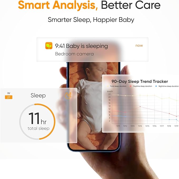 Monai Smart Baby Monitor - 3K HD WiFi Video Baby Camera with 7 AI Features, Pan-Tilt, 6X Zoom & Night Vision, Instant Alerts for Cry/Sound/Sleep/Face Covered/Motion, No Monthly Fee, Nursery Monitor