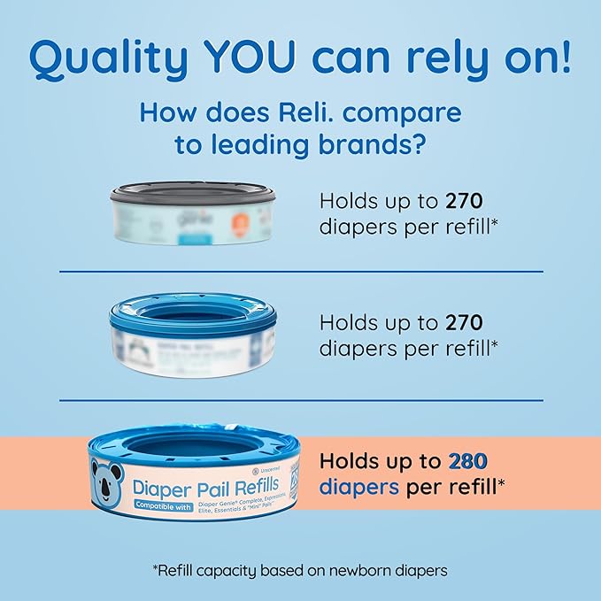 Reli. Diaper Pail Refill Bags, Compatible with Genie Complete, Expressions (10 Pack) Pail Refills Unscented | Odor Blocking, Strong, Easy Replacement | Holds up to 2,800 Newborn Diapers