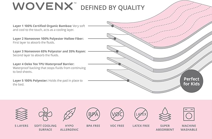 WOVENX Organic Incontinence Pads for Kids & Toddlers - 5 Layer Waterproof Protectors for Overnight Bed Wetting - Reusable & Washable Pee Pads - Fits Twin to Full Size Beds - 34" x 52" Rainbow