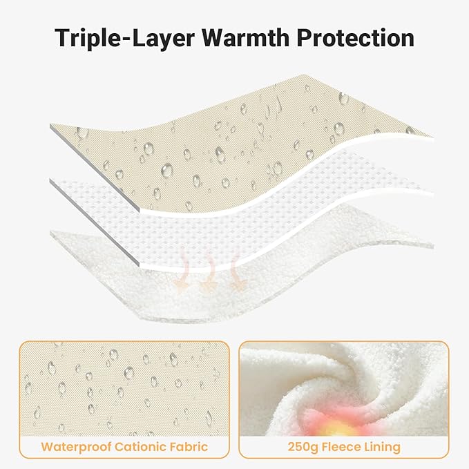 Rquite Car Seat Cover Baby, Winter Carseat Covers Boy Girl, Waterproof Infant Car Seat Cover Warm Car Seat Canopy for Cold Weather, Windproof Baby Carrier/Stroller Cover with 2 Layers Windows, Beige