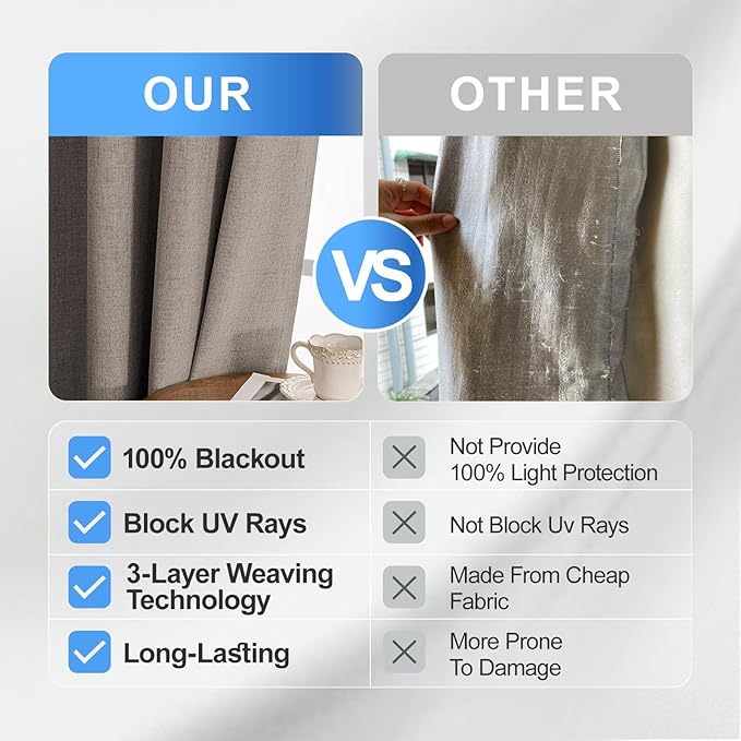 Linen 100% Blackout Curtains for Bedroom, Black Out Curtains 84 Inch Long, Room Darkening Curtains for Living Room, Long Curtain Grommets Drapes, Thermal Curtains(2 Panels, Brown)