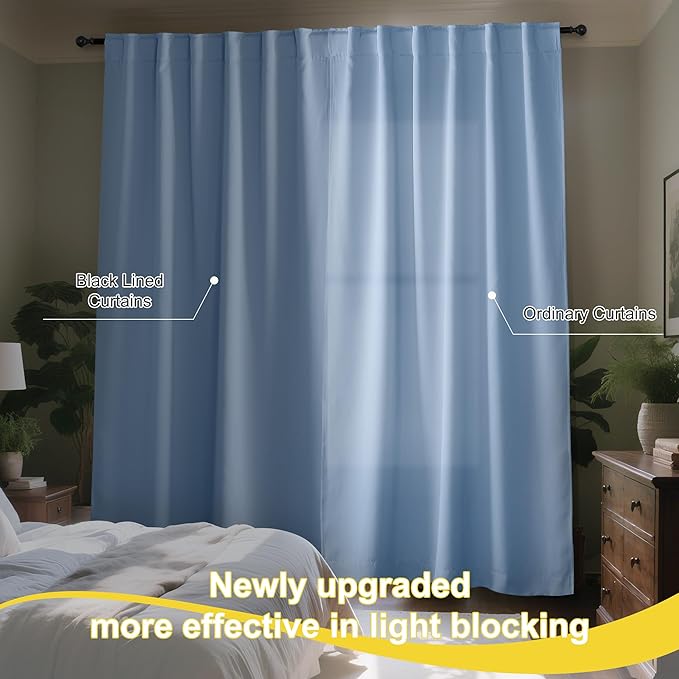 NICETOWN Vintage Blue Full Blackout Curtains, 2 Panels of 52x84 Inch, Thermal Insulated & Energy Efficient Window Treatment, Shading Draperies for Bedroom, Living Room, Rod Pocket Back Tab