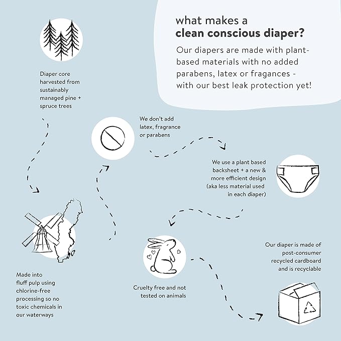 The Honest Company Comfort Dry Disposable Diapers Plant-Based Sustainable Barnyard Babies and It’s A Pawty Club Box Size 7 41and lbs 36 Count