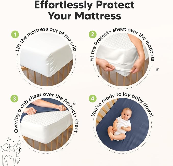 2-Pack Waterproof Crib Mattress Protector Cover Fitted - Quiet Baby Crib Mattress Pad Sheets, 52" x 28" Soft Quilted Cotton Baby Sheet, Machine Washable, Easy Fit, Durablee (Sage/Mavy)