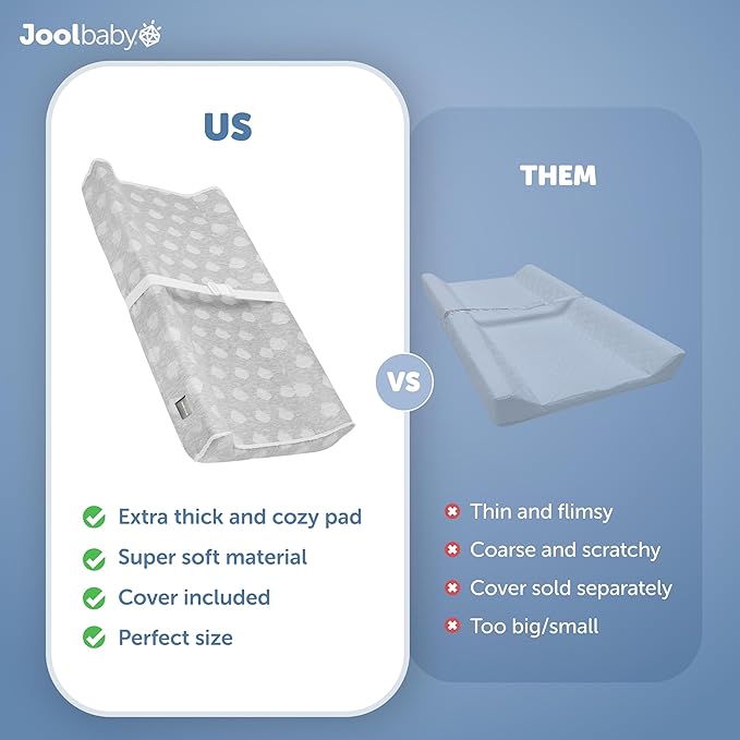 Jool Baby Serenity Soft Changing Pad + Washable Cover, Non-Slip - Fits Standard Changing Tables & Dressers (Cloud Pattern, Gray)
