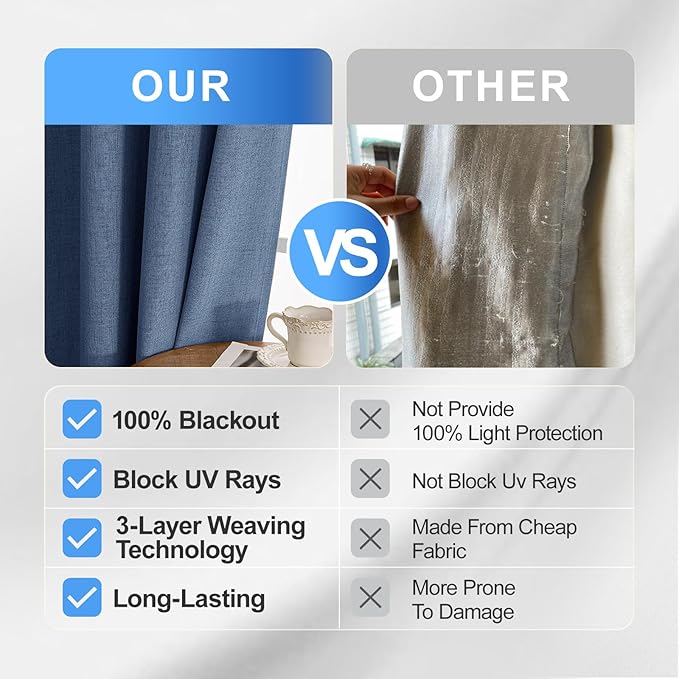 Linen 100% Blackout Curtains for Bedroom, Black Out Curtains 96 Inch Long, Room Darkening Curtains for Living Room, Long Curtain Grommets Drapes, Thermal Curtains (2 Panels, Navy Blue)