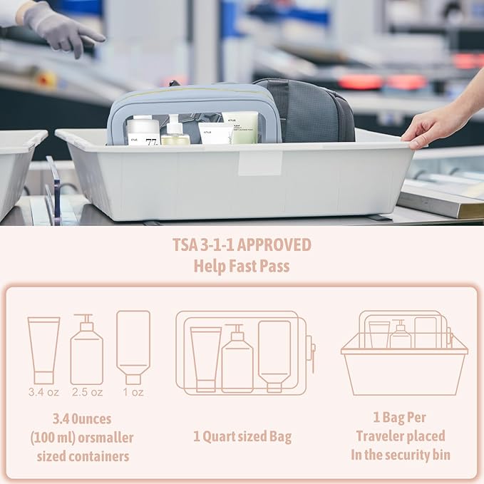 5PCS Clear Toiletry Bag,TSA Approved Travel Makeup Pouch with Zipper for Cosmetics and Toiletries，Diaper Bag Organizer Pouch Set，Women's Purse Organizer and Clear Car Bag