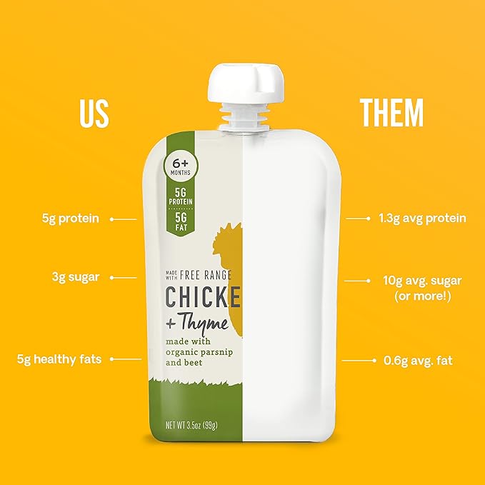 Serenity Kids 6+ Months Baby Food Pouches Puree Made With Ethically Sourced Meats & Organic Veggies | 3.5 Ounce BPA-Free Pouch | Free Range Chicken & Thyme, Parsnip, Beet | 1 Count