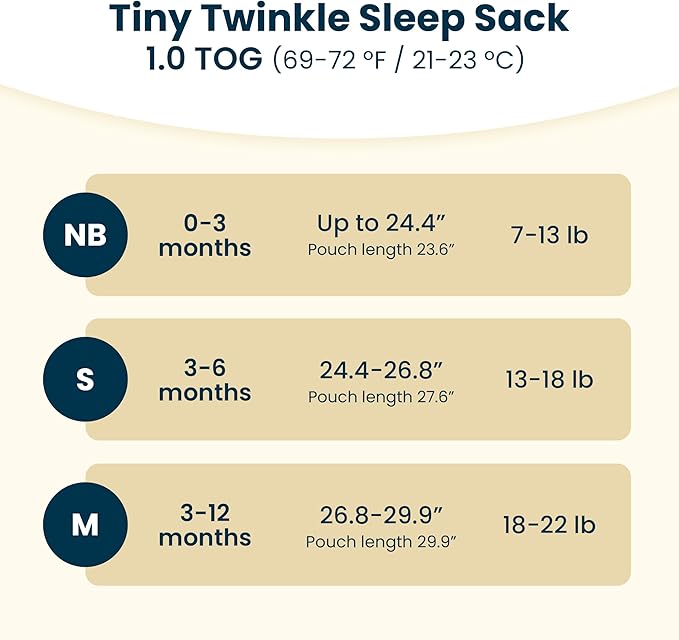 Tiny Twinkle Baby Sleep Sack 0-3 Months 1.0 TOG, Cotton & Elastane Wearable Blanket, Swaddle Transition Micro-Fleece, Machine Washable(Rainbows)