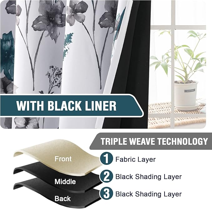H.VERSAILTEX 100% Blackout Curtains 84 inch Length 2 Panels Set Cattleya Floral Printed Drapes Leah Floral Thermal Curtains for Bedroom with Black Liner Sound Proof Curtains, Grey and Teal
