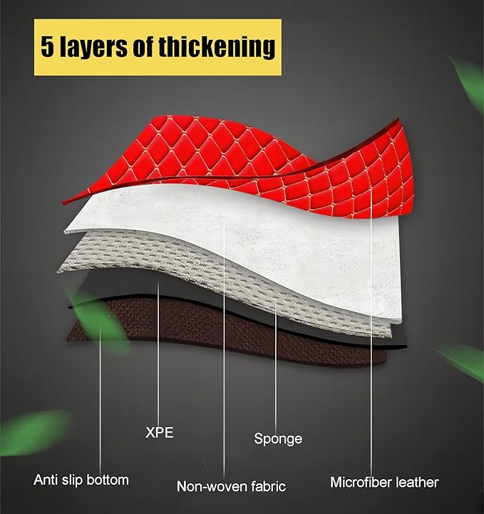 Leatherette Car Seat Protector - 2 Pack Large Car Kick Mats with Storage Pockets Organizer Seat Back Cover Against Dirty Shoes & Scratches, Universal Fit for Most Vehicles, Red
