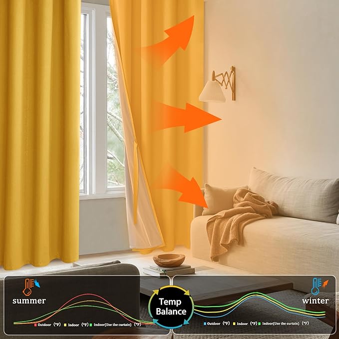 XWZO 100% Blackout Curtains 45 Inches Long with Tiebacks- Soundproof & Energy Efficiency Window Draperies Grommet Top with Black Liner for Bedroom/Living Room, Yellow, W42 x L45, Set of 2