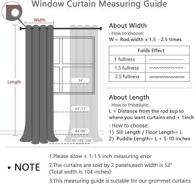 MYSKY HOME 100% Blackout Curtains for Girls Bedroom 80 Inch Long Total Light Blocking Curtains for Living Room 2 Panels Room Darkening Grommet Window Drapes with Pink Pom Pom Sheer 52W x 80L