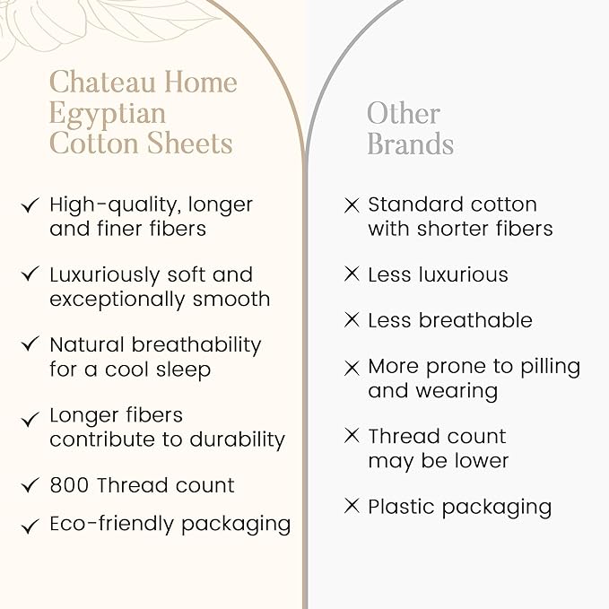 100% Egyptian Cotton XLTwin Sheets Set, 800TC Sateen Weave 3 PC Twin XL Bed Sheets, Fully Elasticated Sheet & Pillowcase Sets, Soft & Comfy No lint Machine Washable Fade Resistant- Silver