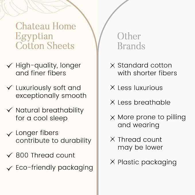 800 Thread Count 100% Egyptian Cotton Twin Sheets Set for Twin Matress, 15" Deep Pocket Sheets, No Pilling & Shrinkage Machine Washabe Fade Resistant Luxury Hotel Bedding- Silver