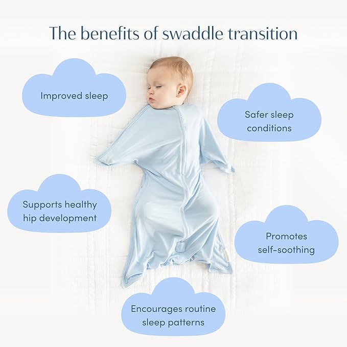 SleepingBaby Bamboo Zipadee-Zip Transition Swaddle – EverSoft Wearable Blanket with Two-Way Zipper for Easy Diaper Changes, Medium 6-12 months, Sky Blue