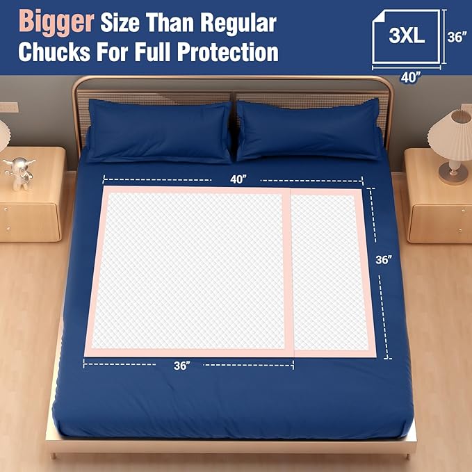 MKISS Extra Large Waterproof Bed Pads 40" x 36"(50 Count), Disposable Super Absorbent Heavy Duty Incontinence Underpads, Thicken Chucks Pads for Adults, Children, Babies, Elderly and Pets