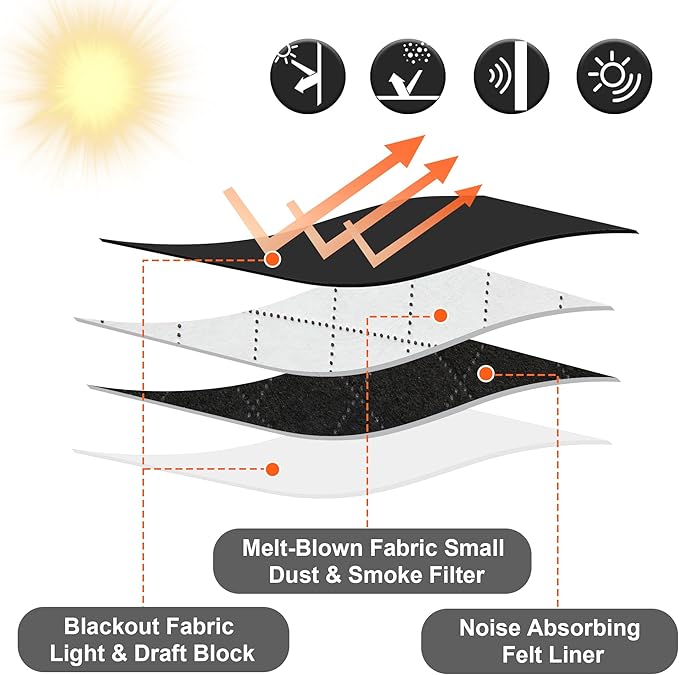 RYB HOME 4-in-1 Dust Filtering Soundproof Blackout Insulating Privacy Window Curtains for Nursery Bedroom Living Room Rivider Sound Absorption Sheet, Black, W52 x L90 inch, 2 Panels