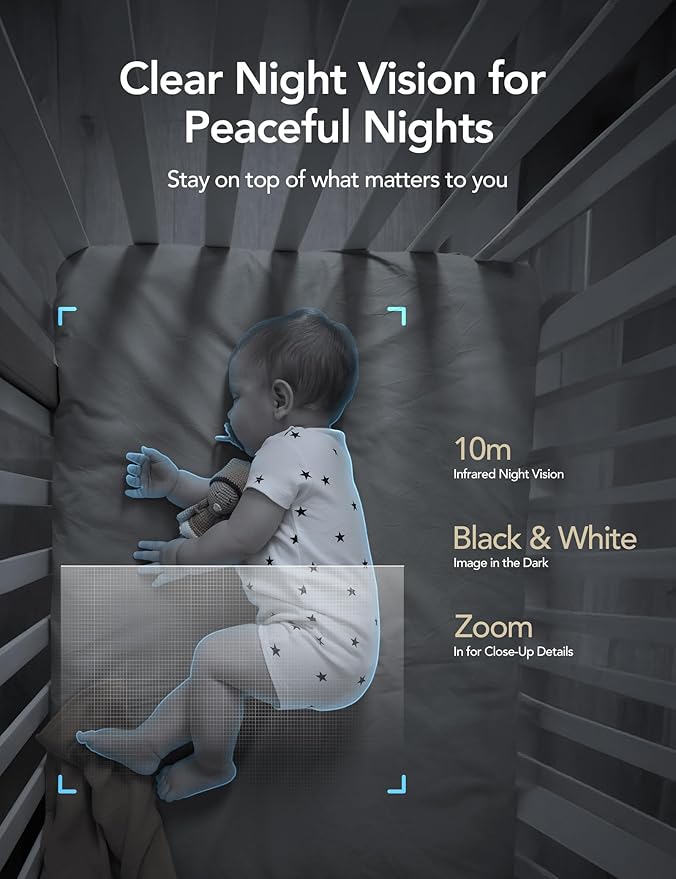 GNCC Only 2.4GHz Indoor Security Camera, 1080P Cameras for Home Security, Motion Detection, Two-Way Audio, Night Vision, Dog Camera with App, Easy Install, Cloud Storage Subscription Required(1-Pack)