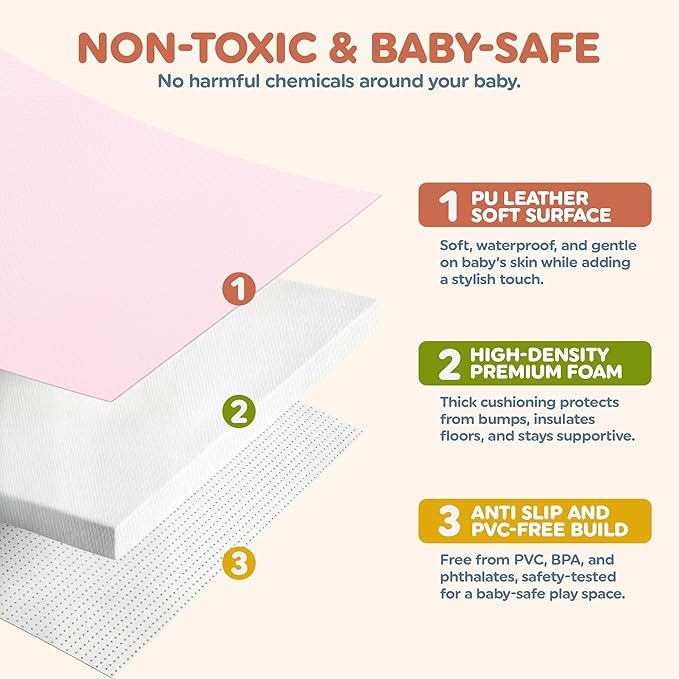 Play Mat Cover Only – Fits 50x50x1 Rollable Foam Floor Mat for Babies – Waterproof, Easy to Clean Replacement Cover for Tummy Time & Crawling – Pink
