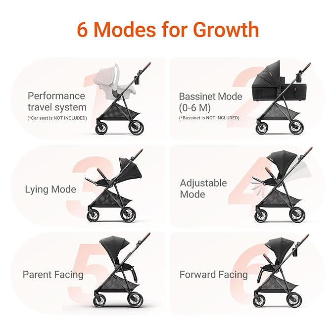 MAMAZING Air Lux Baby Stroller with Bassinet from Newborn to 50 lbs, Strength Carbon Fiber Frame Only 15.8lbs, Bassinet Stroller Included Reversible Seat, Car Seat Adapter & Large Storage Basket