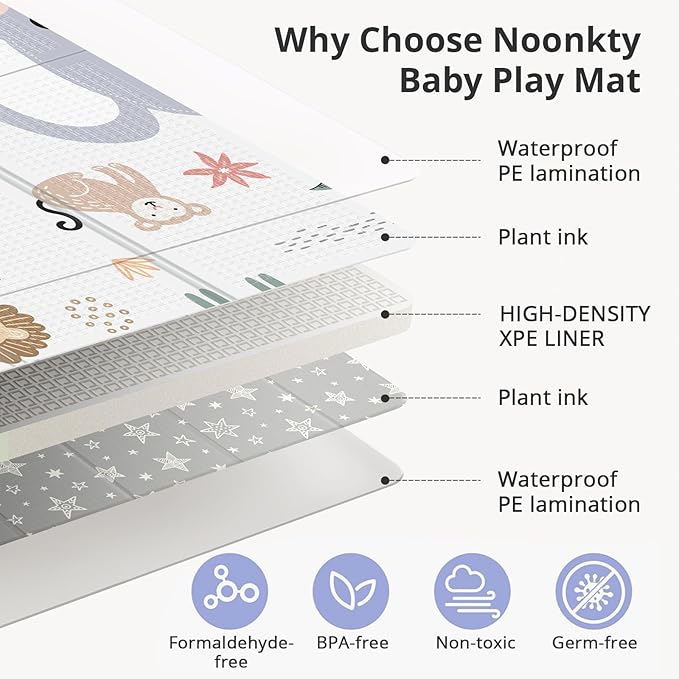 Foldable Foam Baby Play Mat for Floor, Babies Activity Tummy Time Playmat, Kids Non Toxic Foam Thick Play Mat for Baby, Toddlers, Waterproof & Anti-Slip Crawling Mats, Elephant,71x59