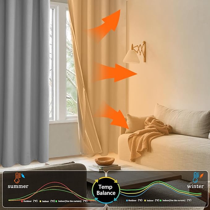 XWZO Full Shading Blackout Curtains 54 Inches Length with Tiebacks- Heat and Light Blocking Ring Top Window Drapes with Black Liner Backing for Bedroom/Kid's Room, Light Grey, W52 x L54, Set of 2