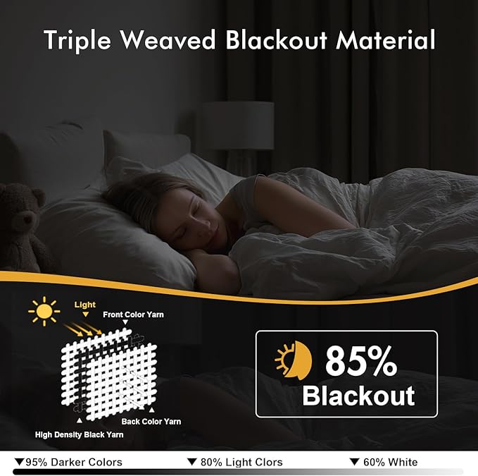 MIULEE Gold Blackout Curtains for Bedroom Living Room 63 Inches Long 2 Panels, Thermal Insulated Room Darkening Drapes Solid Grommet Noise Reduction Light Blocking Window Treatments 40x63 Inch