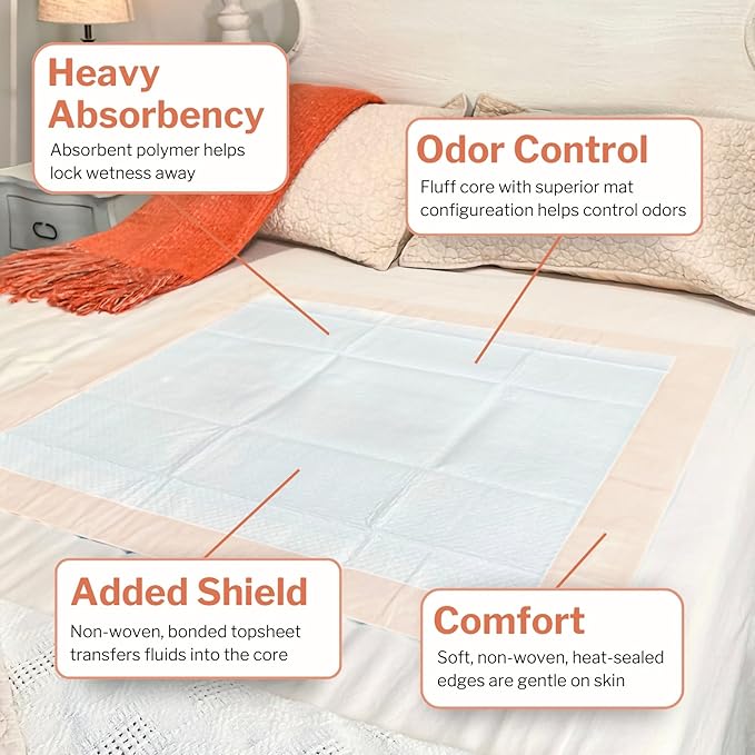 McKesson Underpads Disposable Bed Pads 30" x 36" [10 Count], Heavy Absorbency, Ultra Incontinence Chux Pads for Adults, Elderly, and Baby, Pee Pads