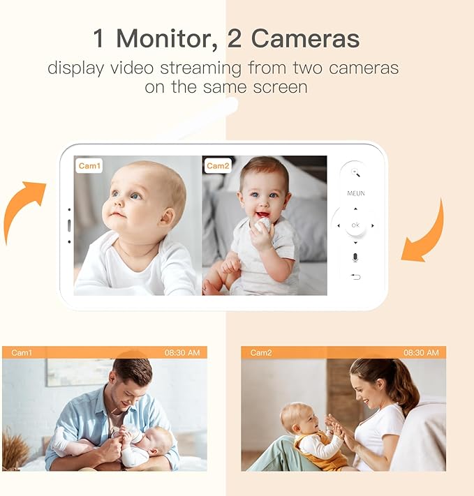 ARENTI 5-Inch Wireless Baby Monitor Display, Parent Unit for AInanny A4 Camera(Screen1)