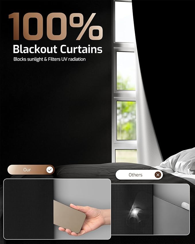 Portable Blackout Shades for Windows - 100% Blackout Window Cover for Travel, Baby Nursery, RV - No Drill, Waterproof, Lightweight Stick On Window Cover with Hook & Loop Tape (35" x 78")