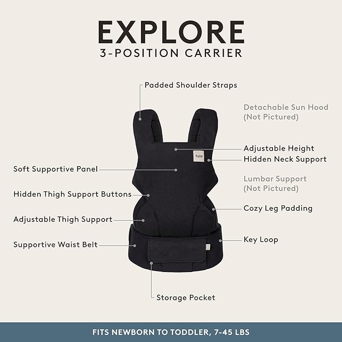 Baby Tula Explore Carriers - Breathable Baby Carrier Newborn to Toddler - Adjustable Toddler Carrier - Multiple Ergonomic Positions Front and Back - Ergonomic Fit for 7-45 lb - Linen, Spruce