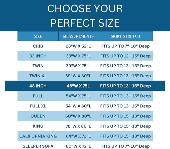 Guardmax Terry Cotton RV Size Mattress Protector - Waterproof & Dust Mite Proof Mattress Cover with Stretchable Pockets - Soft, Comfortable, & Noiseless Waterproof Fitted Sheet.(48 x 75 X 13)